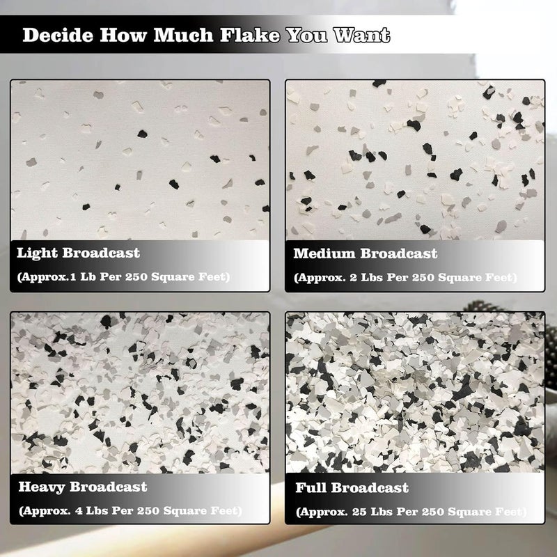 Alkrogiha Epoxy Flakes for Flooring, 1LB Decorative Color Chips for Concrete, Epoxy Resin and Countertops, Durable - Black, White, Light Gray - Image 3